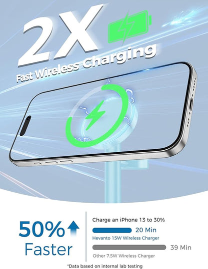 Hevanto 2025 3 in 1 Wireless Charging Station