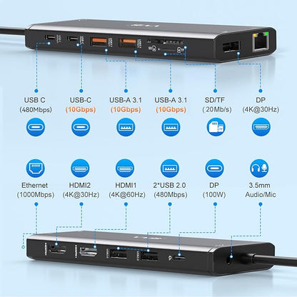 USB C Docking Station Dual Monitor