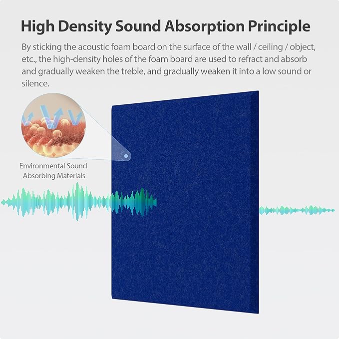 Amantech 12 Pack Acoustic Panels Self Adhesive Sound Proof Foam, High Density