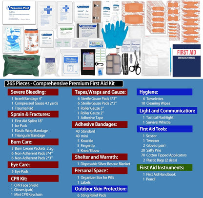 Professional Trauma First Aid Kit - Military-Grade Labelled Compartments & MOLLE System for Workplace, Outdoor, Car, Boat, Hurricane Emergencies 265 Piece Emergency Necessities Kits