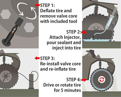 TireJect 5-in-1 Off-Road Tire Sealant - Gallon Kit to Repair and Prevent Flat Tires (applicate up to 16 ATV Tires, Large Tractors, Farm Equipment & More!)