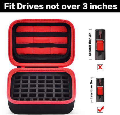 USB Flash Drive Case, Thumb Drive, Memory Card SD SDXC SDHC Card Holder Organizer, Electronic Accessories Storage Bag for SanDisk/SamData/Samsung/TOPESEL/PNY/Memory Stick/YubiKey - Red(Box Only)