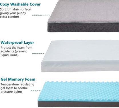 GOHOO PET Orthopedic Memory Foam Dog Bed, Dog Crate Bed for Medium Dogs -Waterproof Pet Bed with Removable Washable Cover, Purple Rabbit Plush Surface, M(29inch,45Lbs)