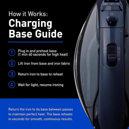 Panasonic Cordless Steam/Dry Iron 1500W