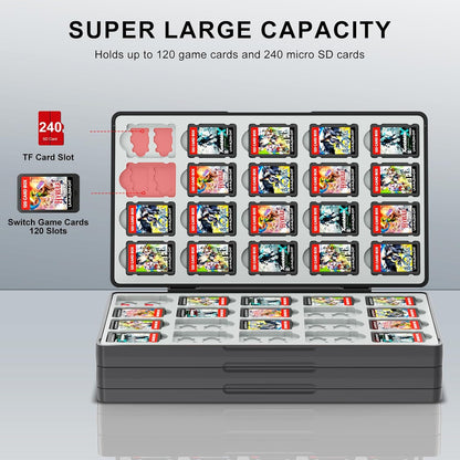 iPLYGAM Switch Game Case for Nintendo Switch 2/Switch/OLED/Lite with 120 Slots and 240 Memory Micro SD Card Storage, Portable Travel Switch Game Holder Organizer, Game Card Protective Festival Gift