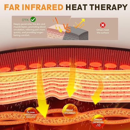 UTK Far Infrared Heating Pad, 5X Pain Relief
