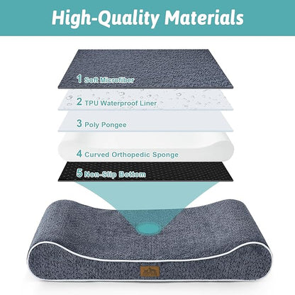 COZY KISS Orthopedic Dog Bed for Small Dogs up to 35 lbs - Removable Washable Cover with Waterproof Lining & Non-Skid Bottom, Cotton-Polyester Blend Boat-Shaped Lounger Mattress, S(30x20x5in), Blue