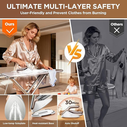 Newbealer Steam Generator Iron, 1500W Turbo Steamer