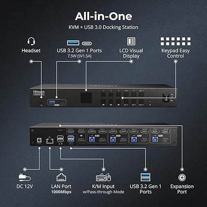 TESmart USB 3.0 KVM Switch 3 Monitors 4 Computers 4K@60Hz, HDMI+DP KVM Docking