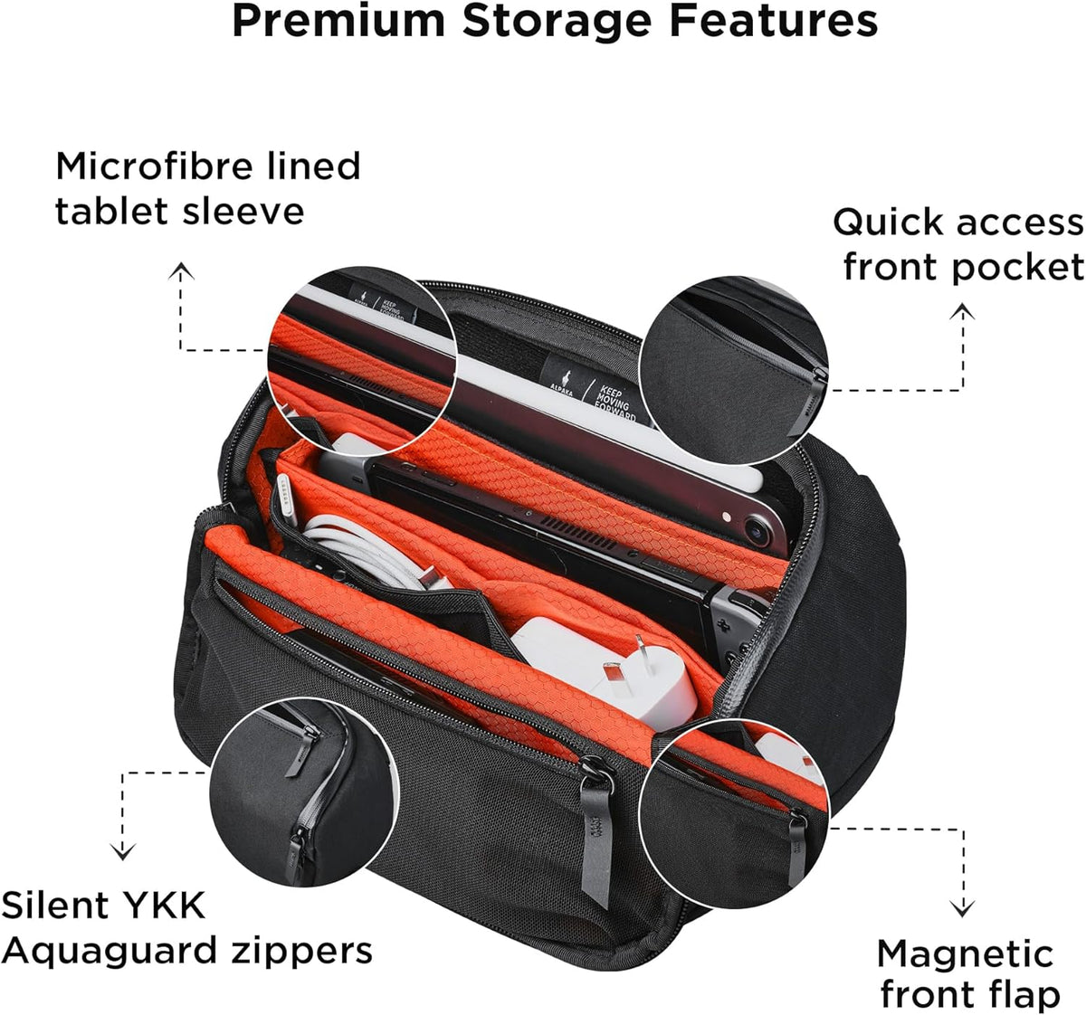 ALPAKA Vertex Pouch - Mens Sling Bag, Fits iPad Mini, Electronics & Accessories, Removable Strap, Weatherproof Fabric