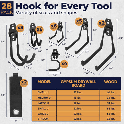 28 Pack Steel Heavy Duty Garage Hooks Storage Hooks with Anti-Slip Coating, Utility Garage Wall Mount Hanger and Organizer for Bikes, Ladder, Rope, Broom, Shovel and Garden Power Tools (28, Black)