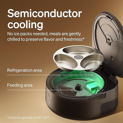 PETLIBRO Automatic Cat Feeder Wet Food with Stainless Steel Bowl, Refrigerated Auto Cat Feeder with Semiconductor Cooling, 3 Fresh Meals for 3 Days, App-Controlled Pet Food Dispenser, Easy to Clean