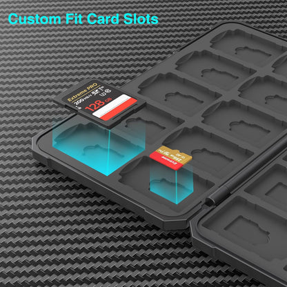 SD Card Holder Memory Card Case for SD/TF Cards, Memory Storage Organizer for 20 SDXC SDHC and 20 TF Cards