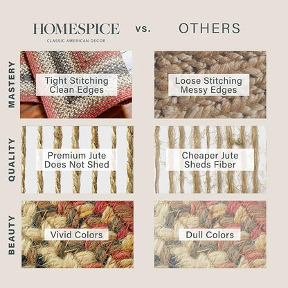Homespice Chester Braided Jute Area Rug 6x9' - Lodge Style Braided Rugs for Living Room and Dining Room