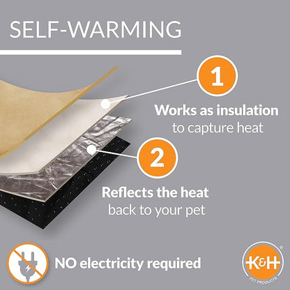 K&H Pet Products Self-Warming Dog Crate Pad, Small Self Heated Dog & Cat Bed Mat, Portable, Machine Washable, No Electric Needed, Adjustable Fit, Non-Slip Bottom - Small 25 X 20in Gray