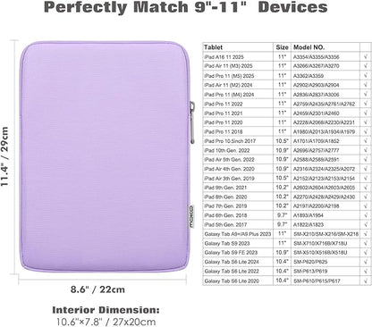 MoKo 9-11 Inch Tablet Sleeve Bag Carrying Case Fits New 11 inch iPad Air M3, iPad A16 2025, iPadPro 11 M4, Air 5/4/3, iPad10/9/8th Gen, Tab S8/S9 11", Lilac