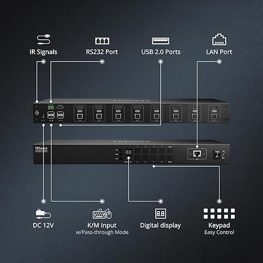 TESmart 8X1 HDMI KVM Switch 8 Port 4K@30Hz, USB2.0 Rackmount KVM