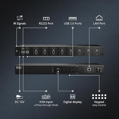 TESmart 8X1 HDMI KVM Switch 8 Port 4K@30Hz, USB2.0 Rackmount KVM