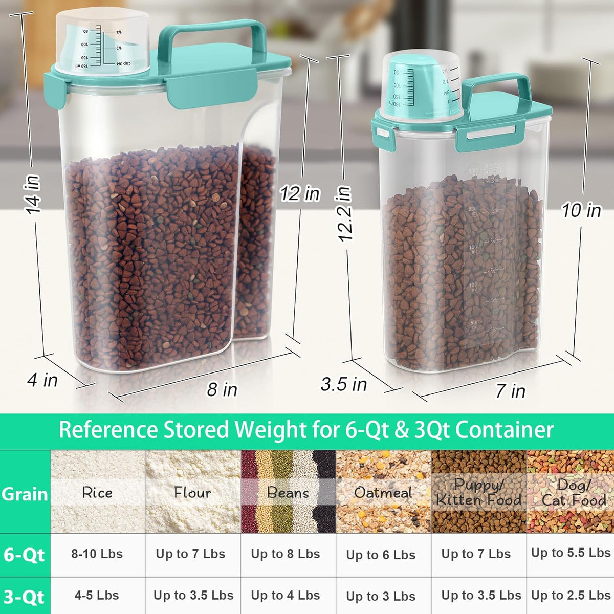 TBMax Dog Food Storage Containers 2 Pack 8 to 10 Lbs, Airtight Pet Food Container Dispenser with Large Spout & Portable Handle, Travel Dog Treat Cat Food Storage Bin Bird Seed Container -Cyan