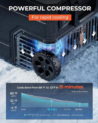 12V Refrigerator, 69 Quart Electric Cooler, 12V/24V DC 100~240V AC, 12v cooler