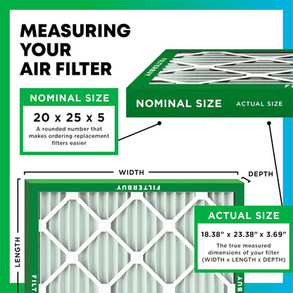 Filterbuy 20x25x5 Air Filter MERV 11 Superior Pet & Allergy Defense (4-Pack), Electrostatic Pleated HVAC AC Furnace Filters Replacement for Honeywell Return Grille (Actual Size: 18.38 x 23.38 x 3.69)