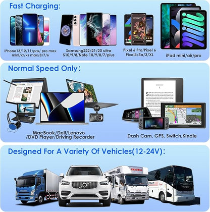 83W12V USB Outlet Qidoe 65W USB C for Laptop Car Charger Socket Quick Charge3.0 18W with Power Switch Long Body Waterproof Adapter for Car Boat Marine Truck Golf RV