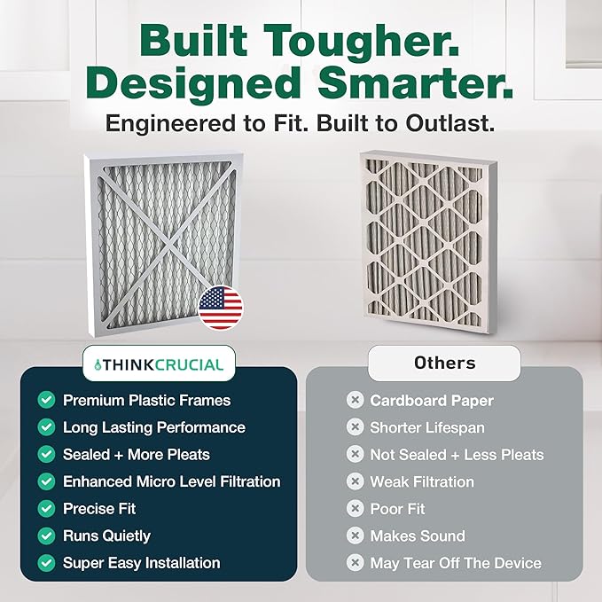 Crucial Air Purifier 2 Filters – Compatible