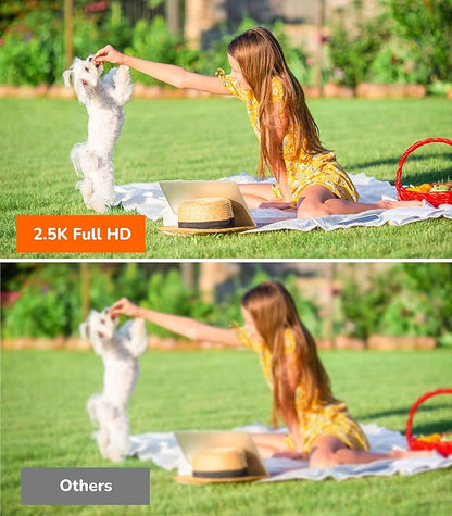 Sensforge 2.5K Indoor Outdoor Battery Camera