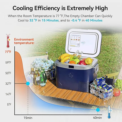 Car Refrigerator, Portable Car Fridge 12V Refrigerator 19 Quart Freezer