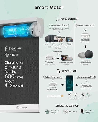 Yoolax Motorized Solar Shades, Flame Resistat Smart Blinds
