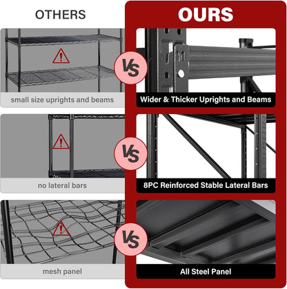 Set of 2 48" Wide Heavy Duty Garage Shelving Units,3000LBS 24 Deep Storage Shelves,Metal Garage Shelves,Large Storage Rack,Steel Shelf,Industrial Shelving for Shop,Warehouse,48" W x 24" D x 70" H