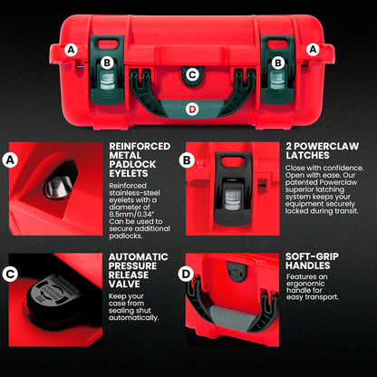 NANUK 920 Waterproof First Aid Box Empty – Durable, Medical First Aid Organizer Case, IP67-Rated, Dustproof, Impact-Resistant, and Floats (7.4" x 4.9" x 3.1") – Red