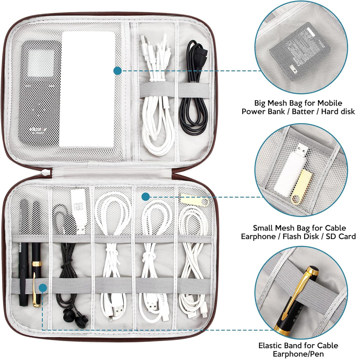 SELLYFELLY Electronics Organizer Travel Cord Organizer Case Compact Electronics Accessories Bag for Cable, Cord, Charger, Phone, Hard Drive